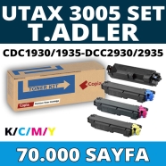 KOPYA COPIA YM-UTAX3005-SET UTAX TRIUMPH ADLER CDC1930/CDC1935-DCC2930/DCC293...