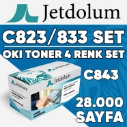 JETDOLUM JET-C823-TAKIM OKI C823/C833/C843 KCMY 28000 Sayfa 4 RENK ( MAVİ,SİY...