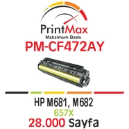 PRINTMAX PM-CF472AY PM-CE472AY 28000 Sayfa SARI (YELLOW) MUADIL Lazer Yazıcıl...