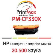 PRINTMAX PM-CF330X PM-CF330X 20500 Sayfa BLACK MUADIL Lazer Yazıcılar / Faks ...