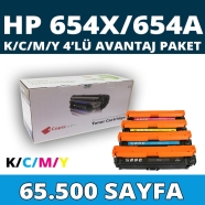 KOPYA COPIA YM-654X-654A-SET HP CF330X/CF331A/CF332A/CF333A 65500 Sayfa 4 REN...