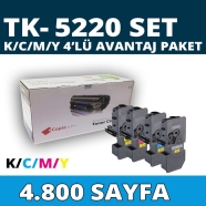 KOPYA COPIA YM-TK5220-SET KYOCERA TK-5220 4800 ...